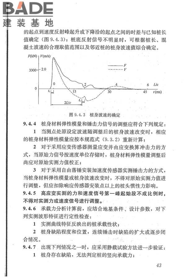 建筑基桩检测技术规范_页面_054.jpg