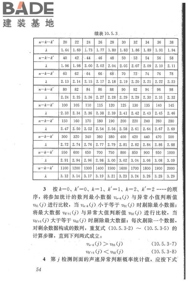 建筑基桩检测技术规范_页面_065.jpg