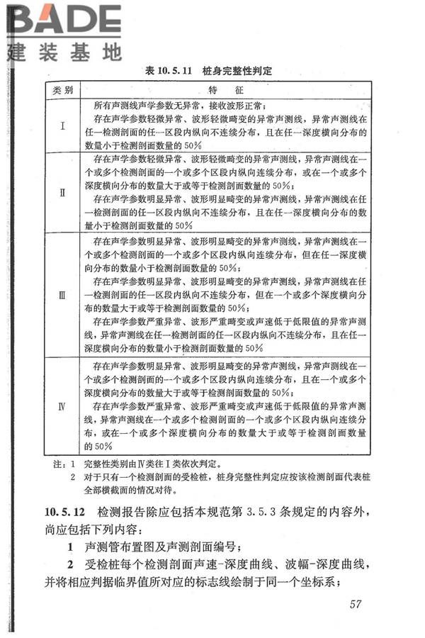 建筑基桩检测技术规范_页面_068.jpg