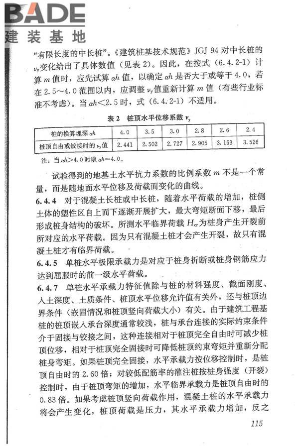 建筑基桩检测技术规范_页面_126.jpg