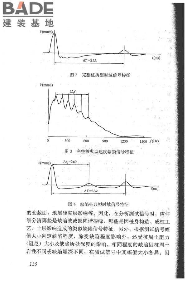 建筑基桩检测技术规范_页面_147.jpg
