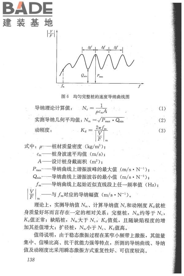 建筑基桩检测技术规范_页面_149.jpg