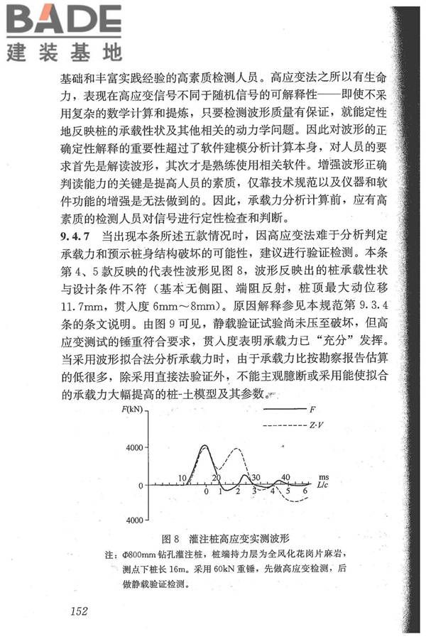 建筑基桩检测技术规范_页面_163.jpg