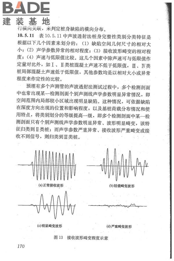建筑基桩检测技术规范_页面_181.jpg
