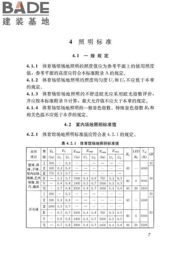 体育场馆照明设计及检测标准_页面_017.jpg