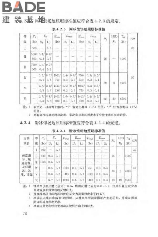 体育场馆照明设计及检测标准_页面_020.jpg