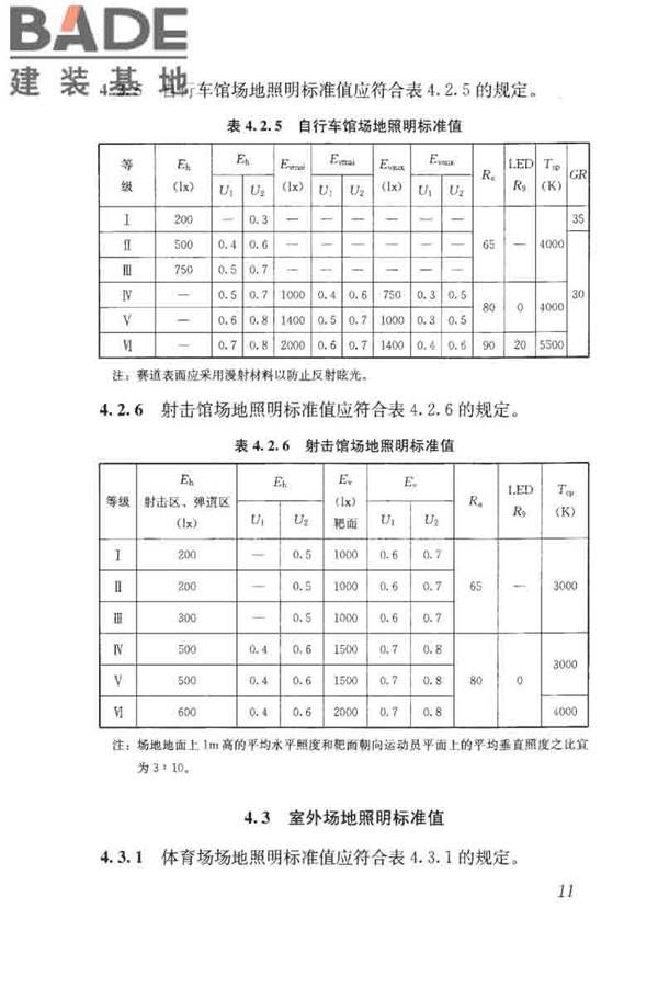 体育场馆照明设计及检测标准_页面_021.jpg