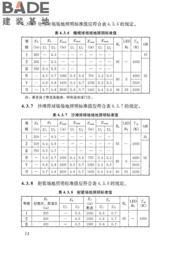 体育场馆照明设计及检测标准_页面_024.jpg