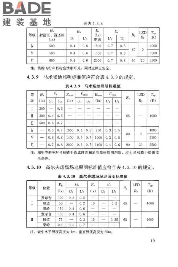 体育场馆照明设计及检测标准_页面_025.jpg