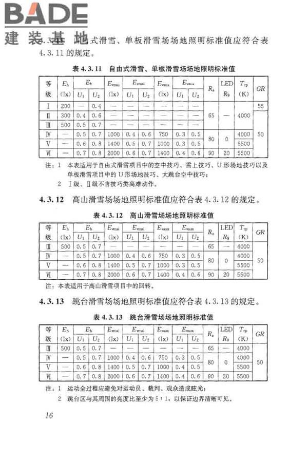 体育场馆照明设计及检测标准_页面_026.jpg