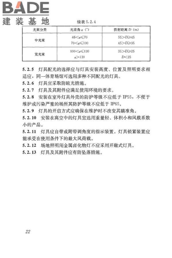 体育场馆照明设计及检测标准_页面_032.jpg
