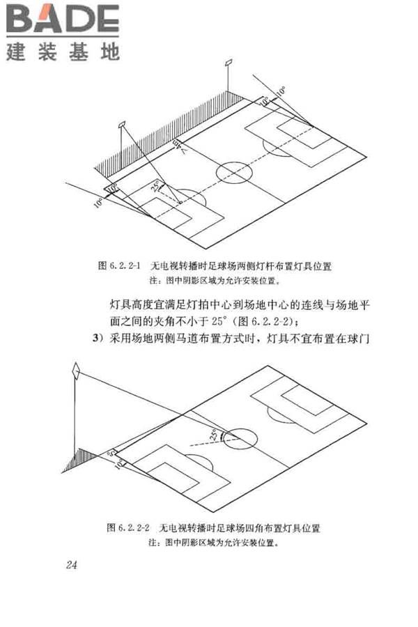 体育场馆照明设计及检测标准_页面_034.jpg