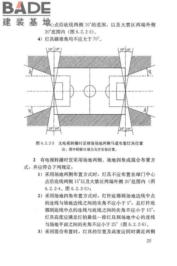 体育场馆照明设计及检测标准_页面_035.jpg