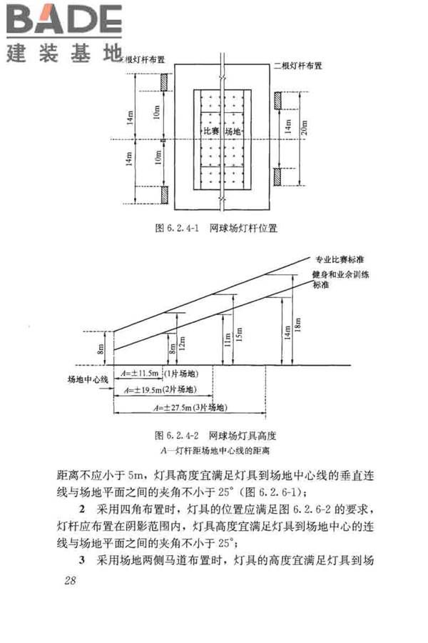 体育场馆照明设计及检测标准_页面_038.jpg