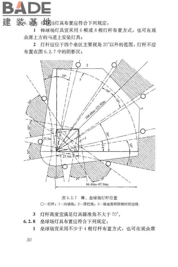 体育场馆照明设计及检测标准_页面_040.jpg