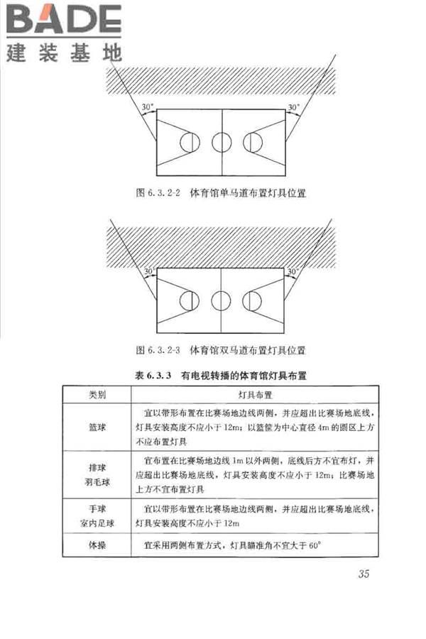 体育场馆照明设计及检测标准_页面_045.jpg