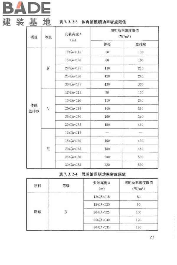 体育场馆照明设计及检测标准_页面_051.jpg
