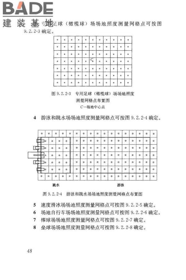 体育场馆照明设计及检测标准_页面_058.jpg