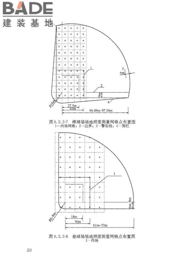 体育场馆照明设计及检测标准_页面_060.jpg