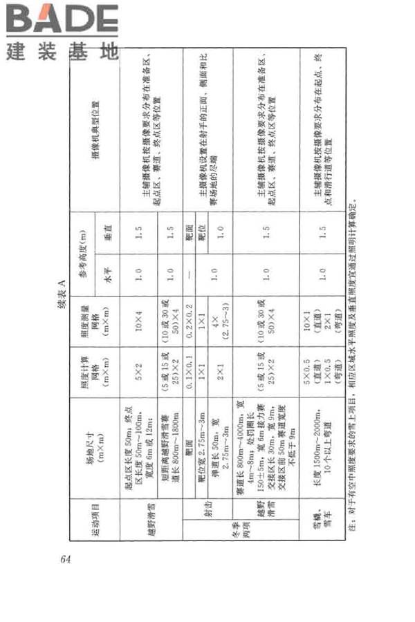 体育场馆照明设计及检测标准_页面_074.jpg