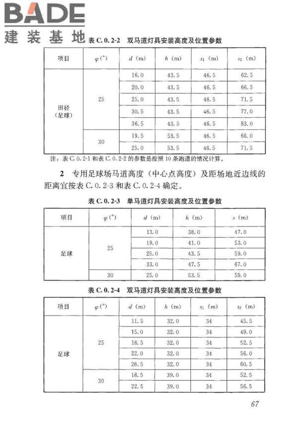 体育场馆照明设计及检测标准_页面_077.jpg