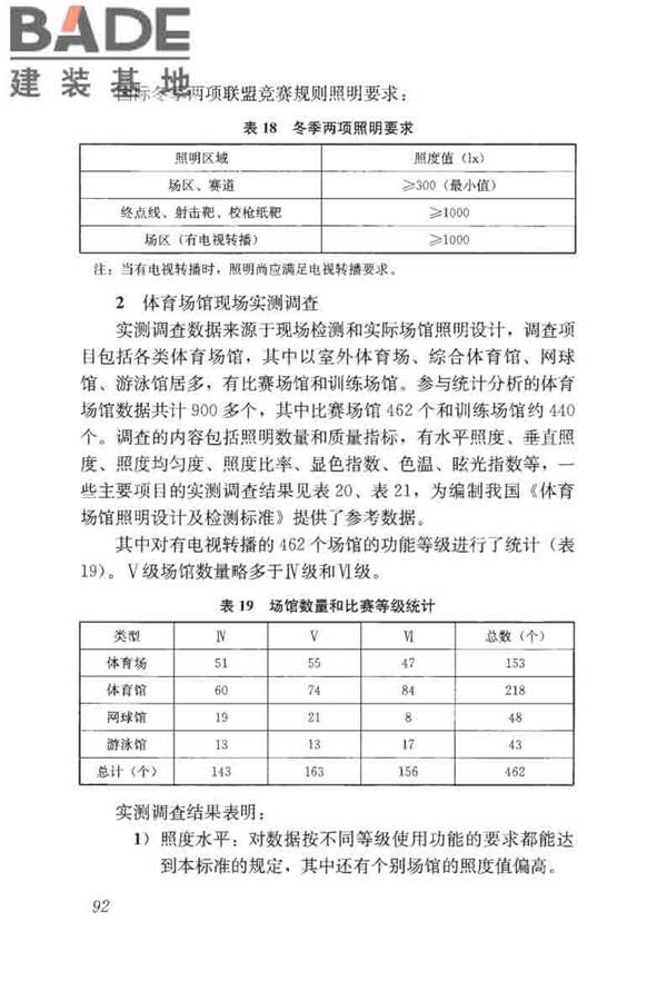 体育场馆照明设计及检测标准_页面_102.jpg