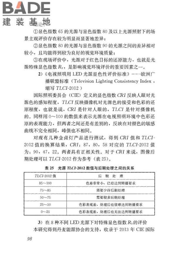 体育场馆照明设计及检测标准_页面_108.jpg