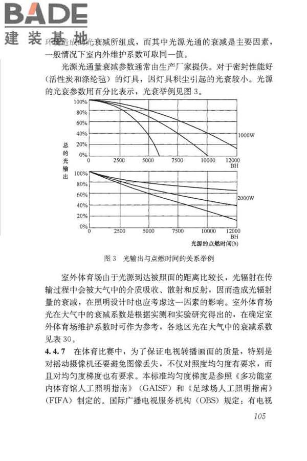 体育场馆照明设计及检测标准_页面_115.jpg