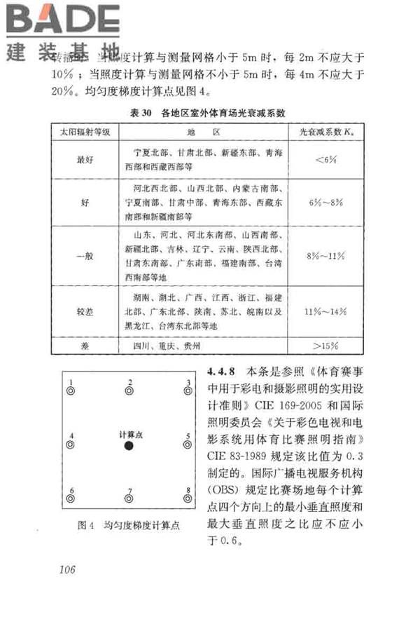体育场馆照明设计及检测标准_页面_116.jpg