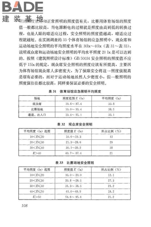 体育场馆照明设计及检测标准_页面_118.jpg