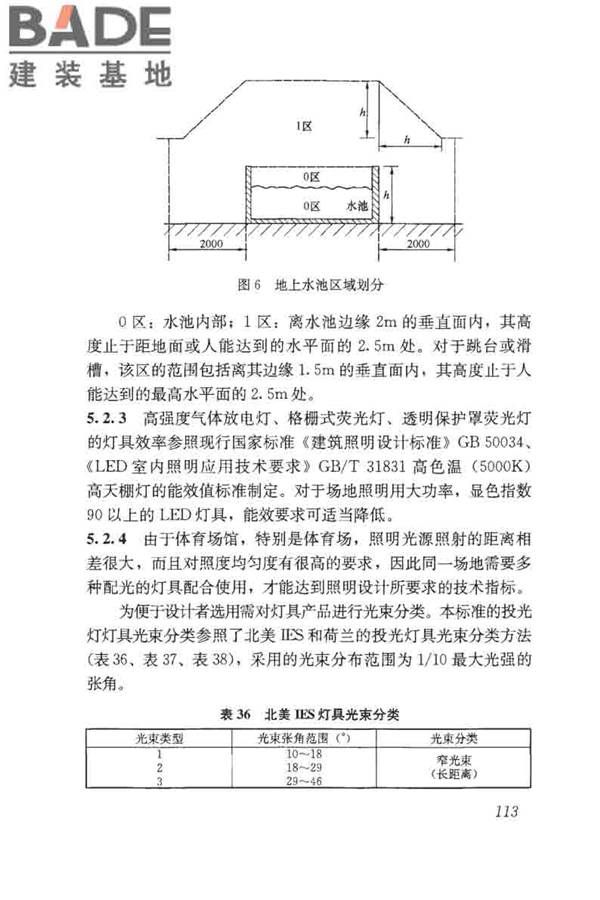 体育场馆照明设计及检测标准_页面_123.jpg