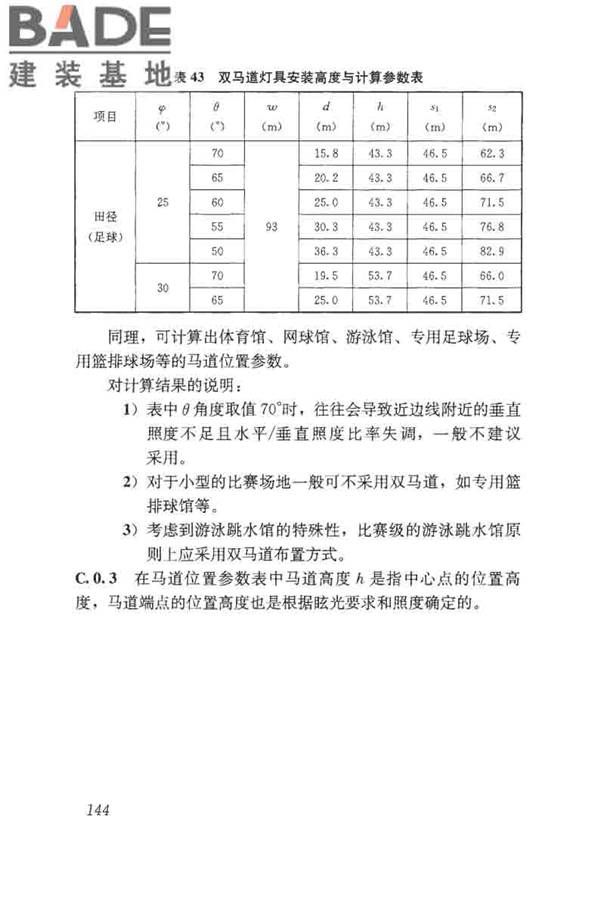 体育场馆照明设计及检测标准_页面_154.jpg