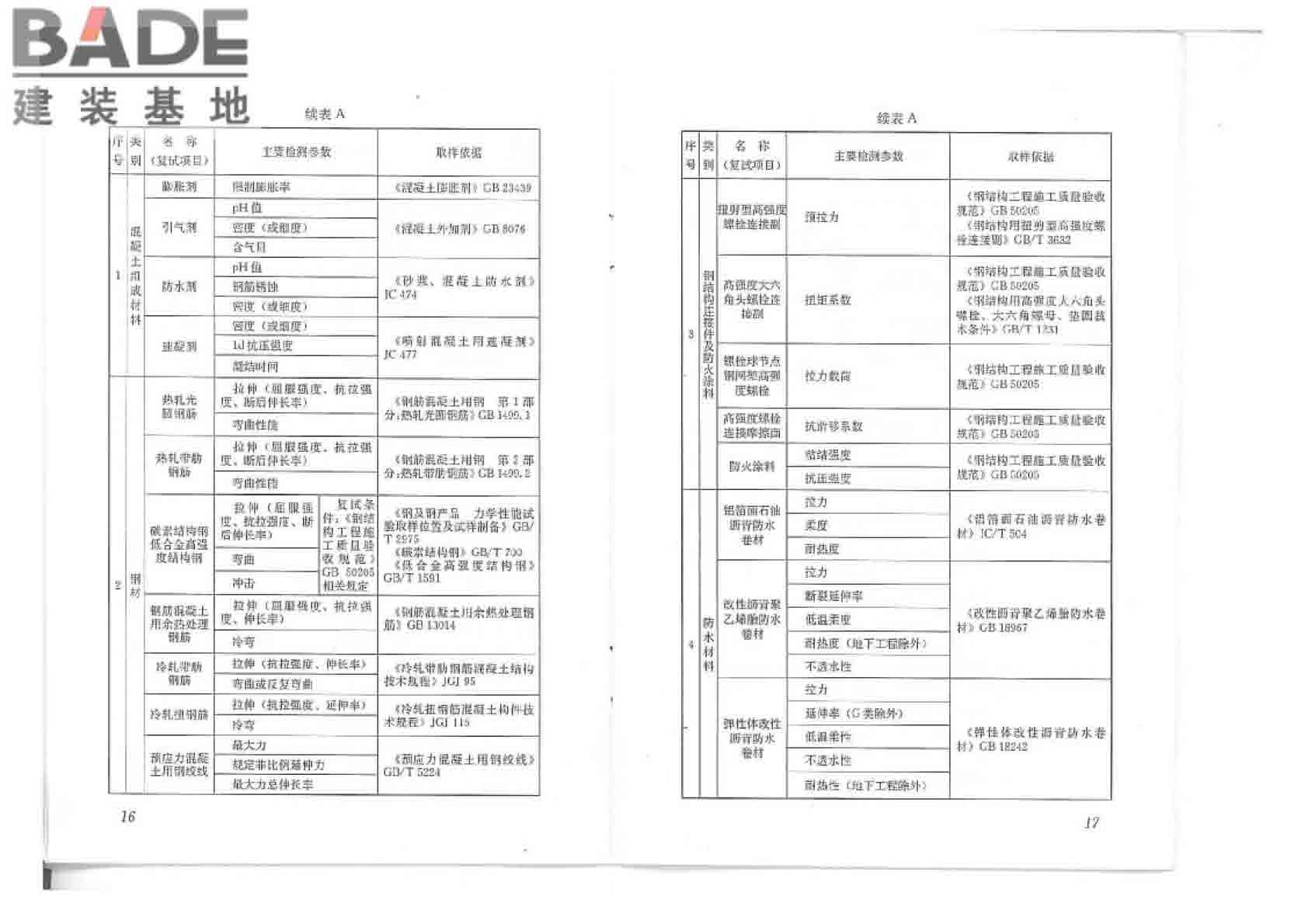 建筑工程检测试验技术管理规范_页面_14.jpg