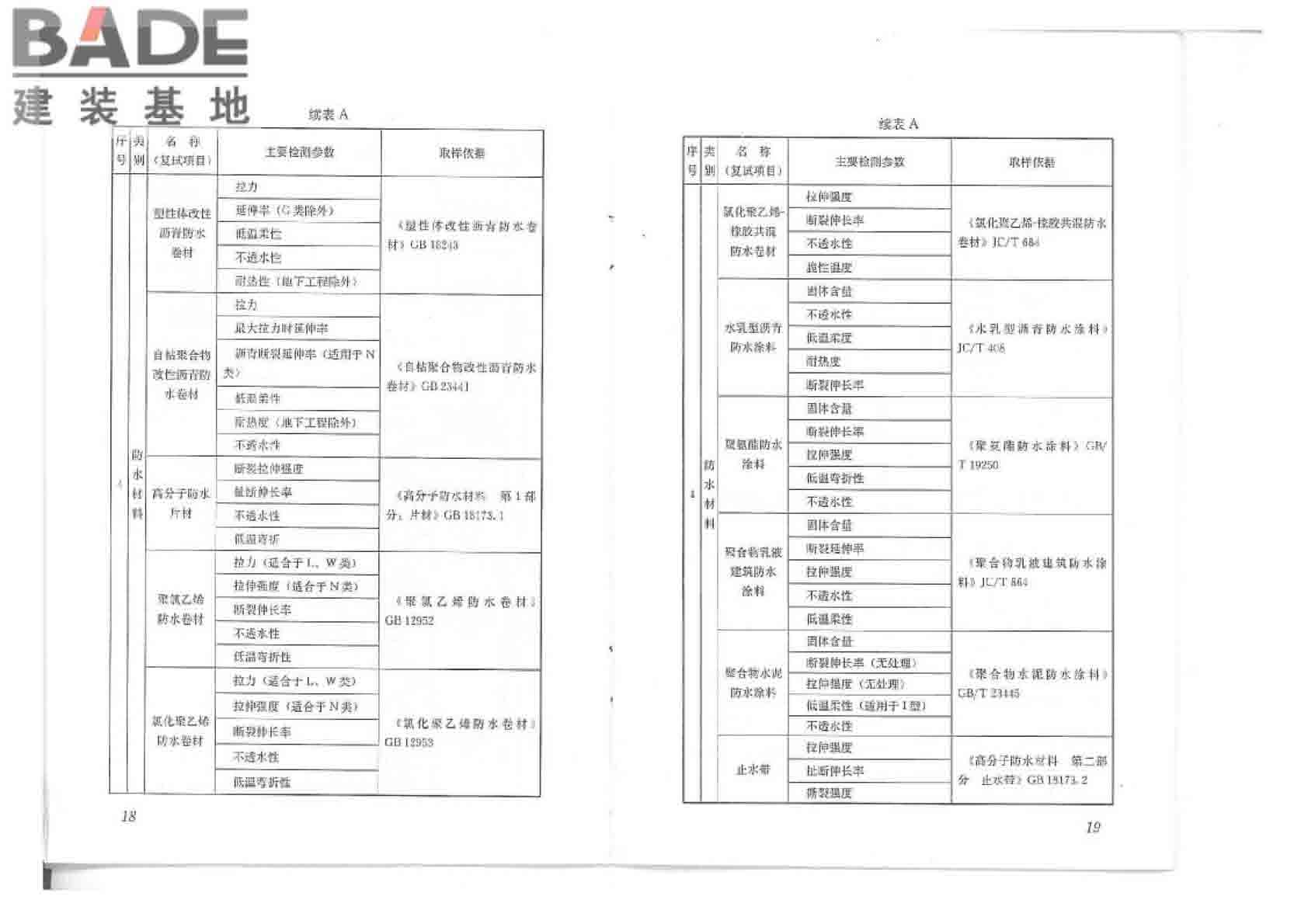 建筑工程检测试验技术管理规范_页面_15.jpg