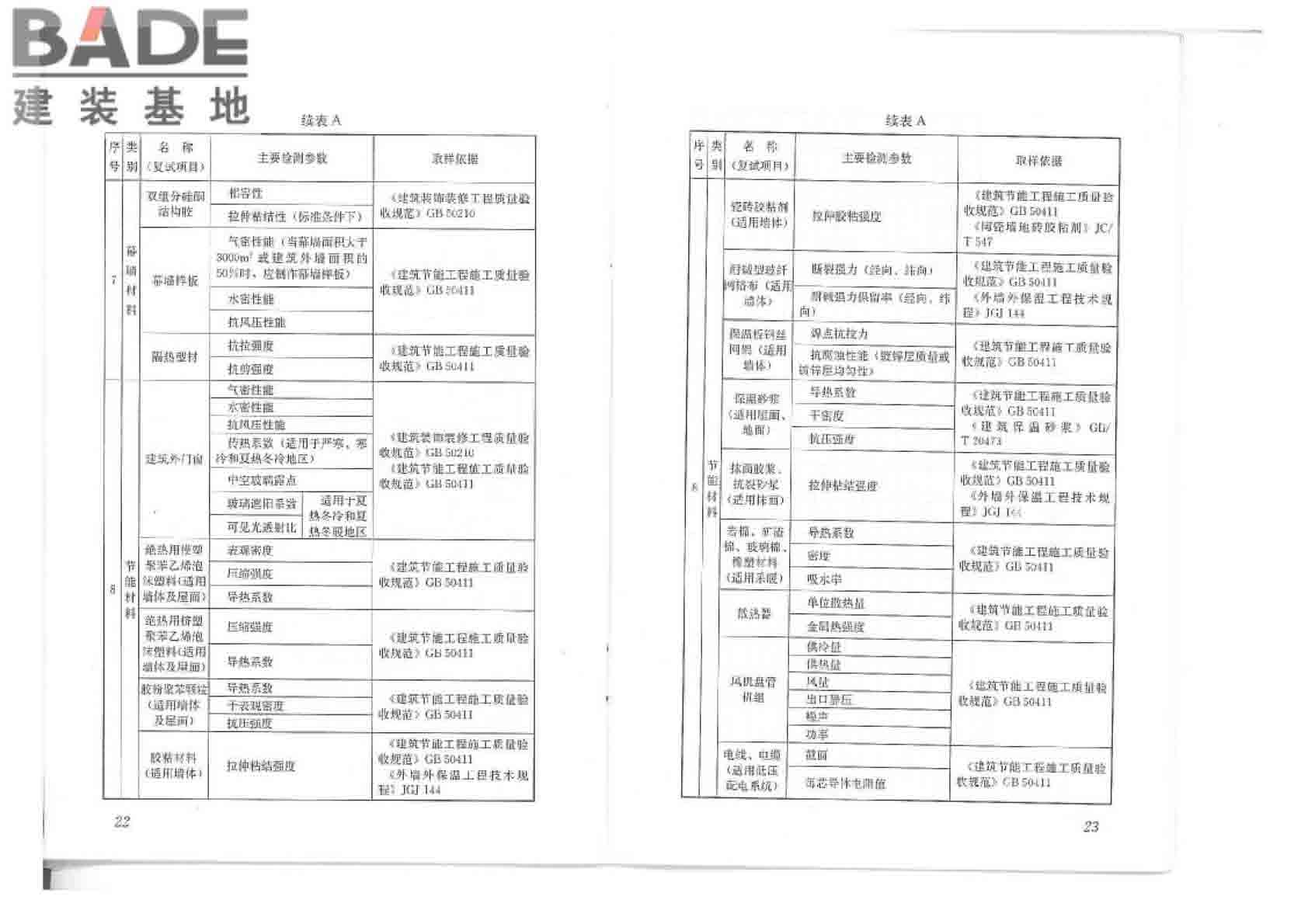 建筑工程检测试验技术管理规范_页面_17.jpg