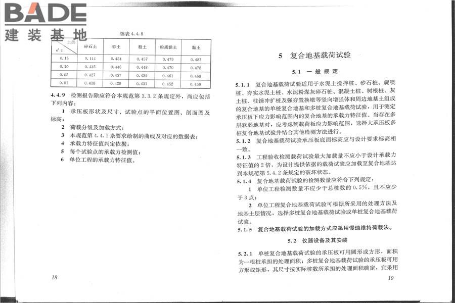 建筑地基检测技术规范_页面_17.jpg