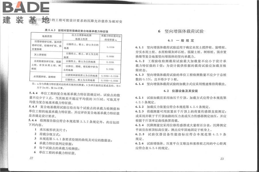 建筑地基检测技术规范_页面_19.jpg