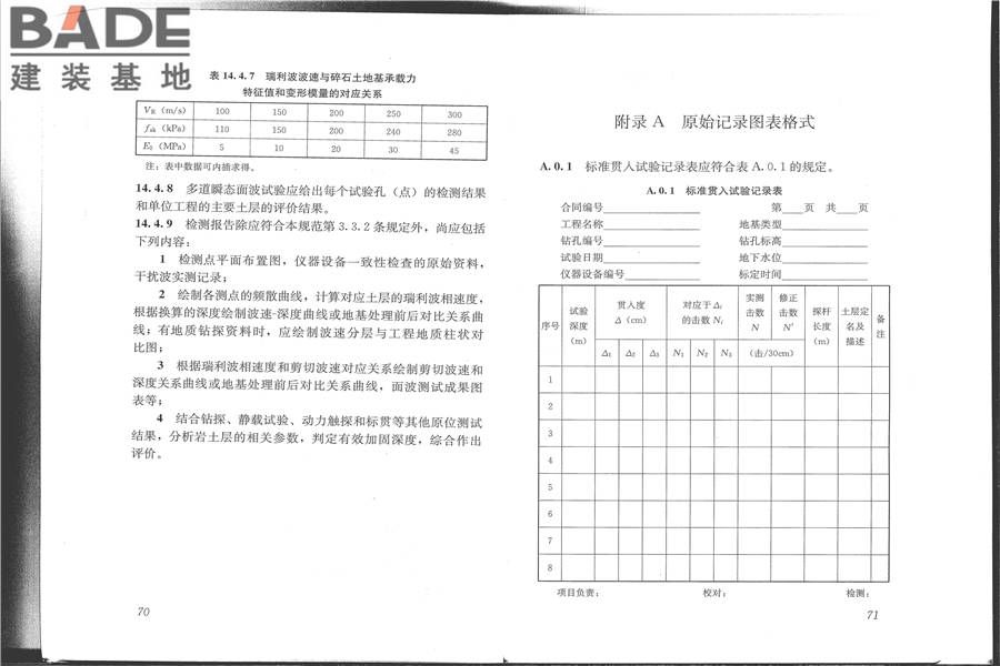 建筑地基检测技术规范_页面_43.jpg