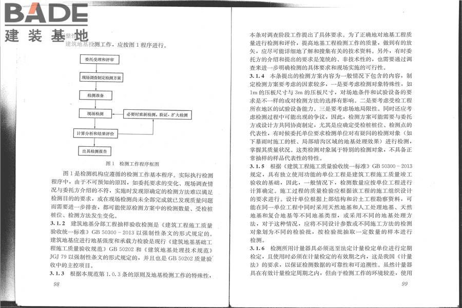 建筑地基检测技术规范_页面_57.jpg