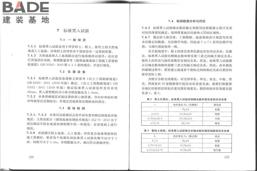 建筑地基检测技术规范_页面_69.jpg
