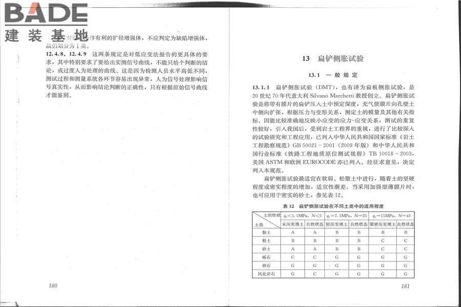 建筑地基检测技术规范_页面_88.jpg
