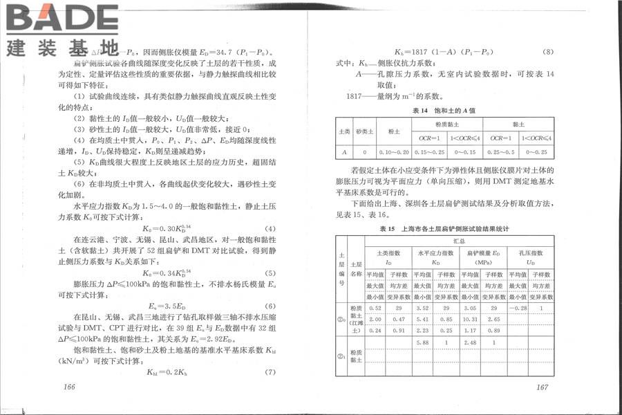 建筑地基检测技术规范_页面_91.jpg