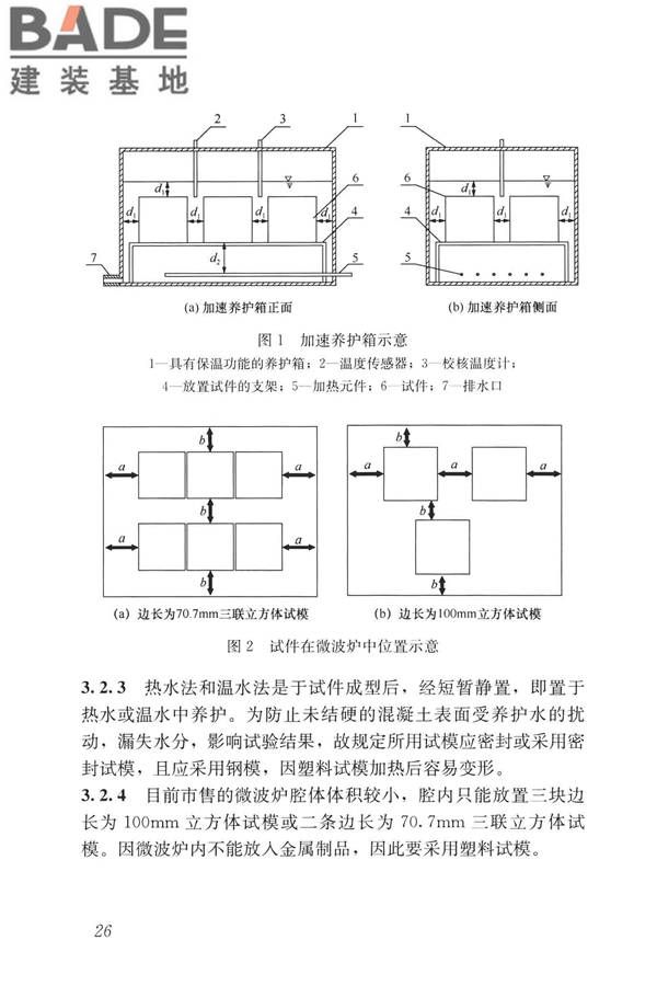 早期推定混凝土强度试验方法标准_页面_35.jpg
