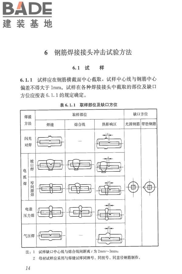 钢筋焊接接头试验方法标准_页面_25.jpg