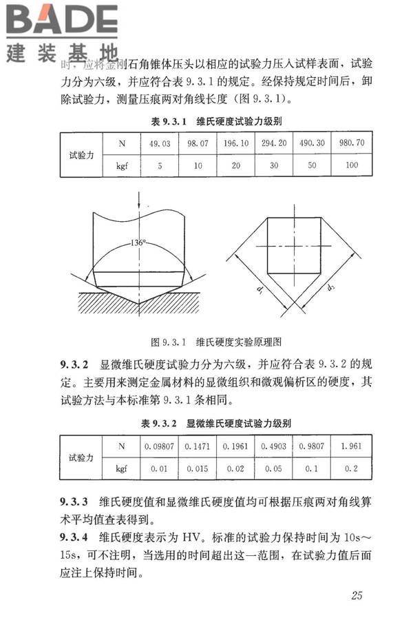 钢筋焊接接头试验方法标准_页面_36.jpg