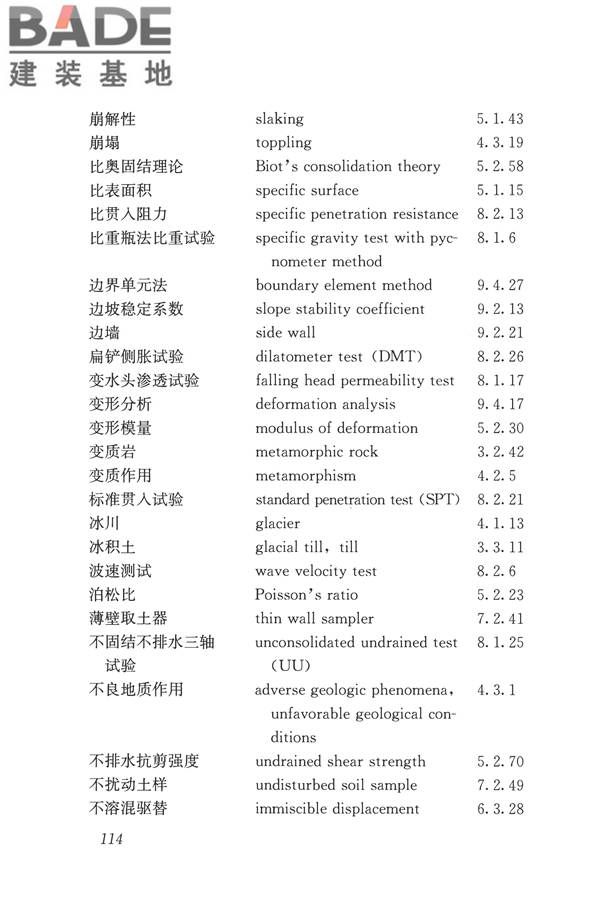 岩土工程勘察术语标准_页面_123.jpg