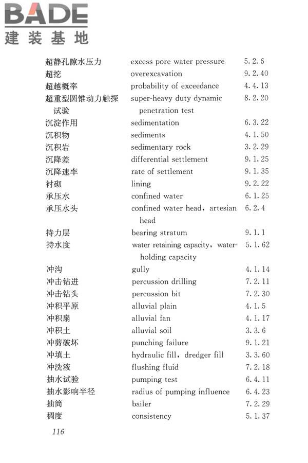岩土工程勘察术语标准_页面_125.jpg