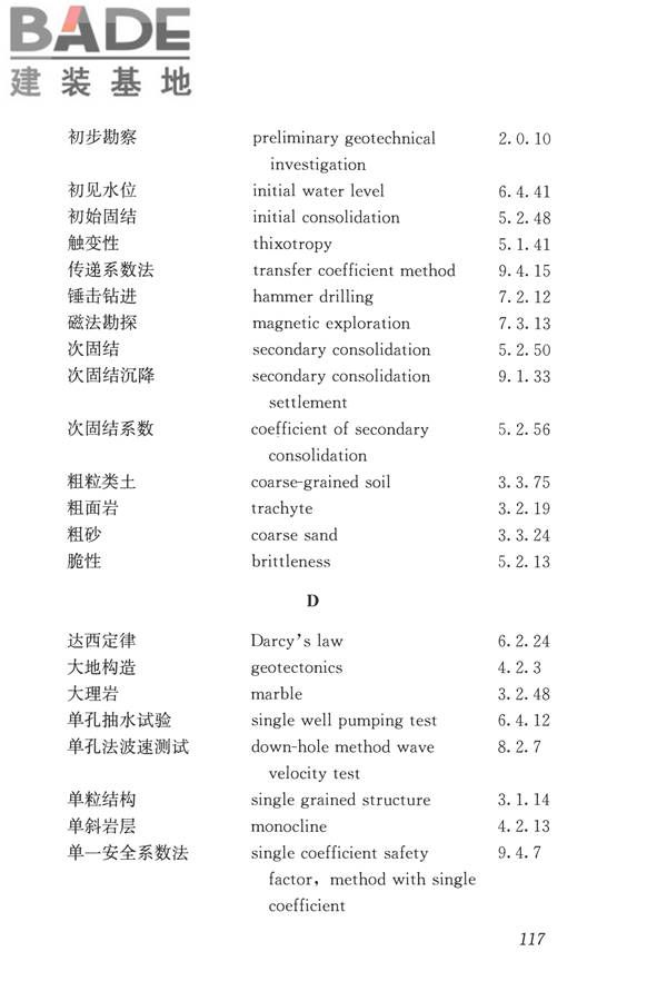 岩土工程勘察术语标准_页面_126.jpg