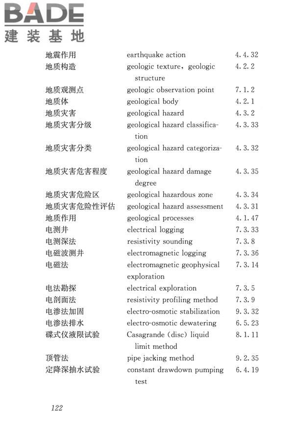 岩土工程勘察术语标准_页面_131.jpg