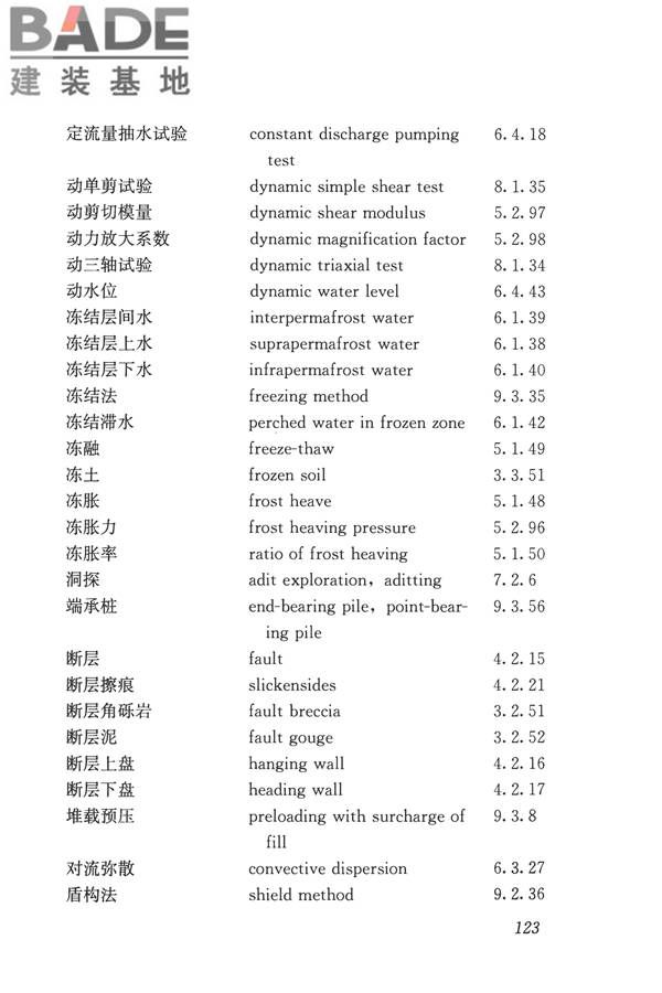 岩土工程勘察术语标准_页面_132.jpg